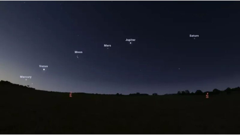 Alinhamento de planetas será o primeiro fenômeno de 2025 - Divulgação/Stellarium