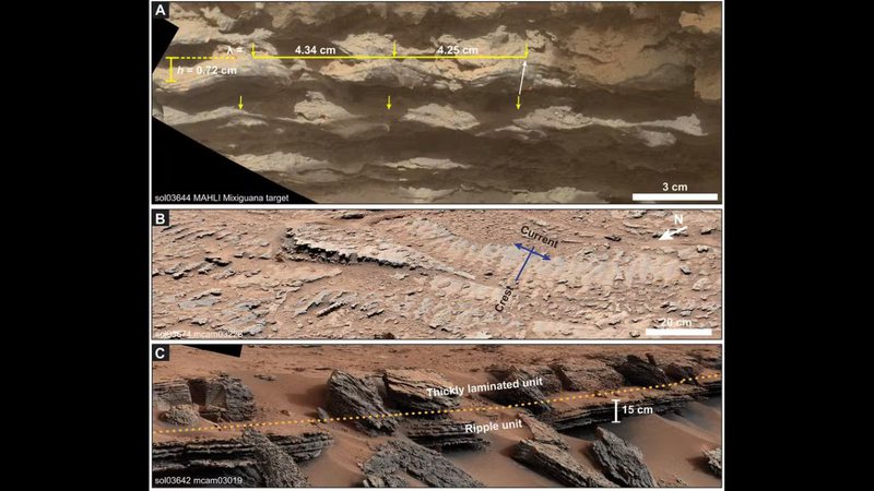 Ondulações indicam que a água da superfície se acumulava no formato de lagos - Divulgação/Mondro et.al/Science Advances