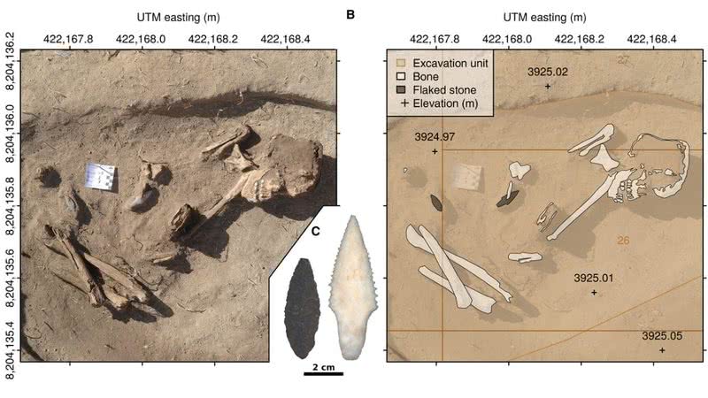 Imagem ilustra ossos e ferramentas encontradas - DOI: 10.1126/sciadv.abd0310