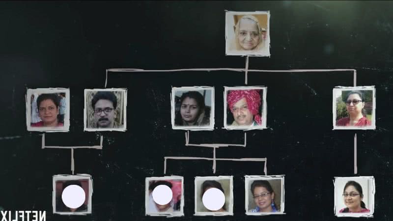 A família Bhatia - Divulgação/ Netflix