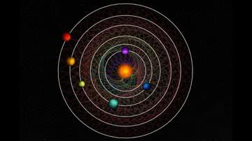 Geometria orbital do sistema com a estrela HD110067 - Divulgação/Thibaut Roger/NCCR PlanetS