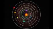 Geometria orbital do sistema com a estrela HD110067 - Divulgação/Thibaut Roger/NCCR PlanetS