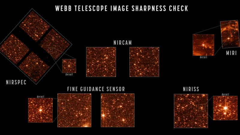 Primeiros registros de James Webb após alinhamento completo no univero - Divulgação / NASA