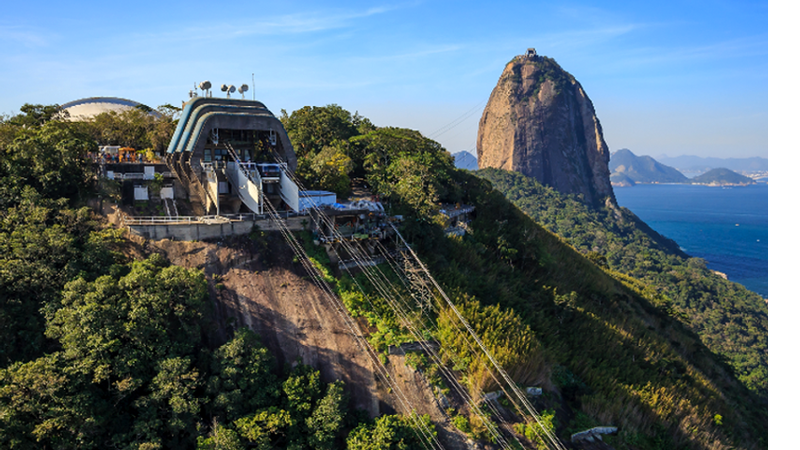 O Bondinho Pão de Açúcar, localizado no bairro da Urca, na cidade do Rio de Janeiro - Getty Images