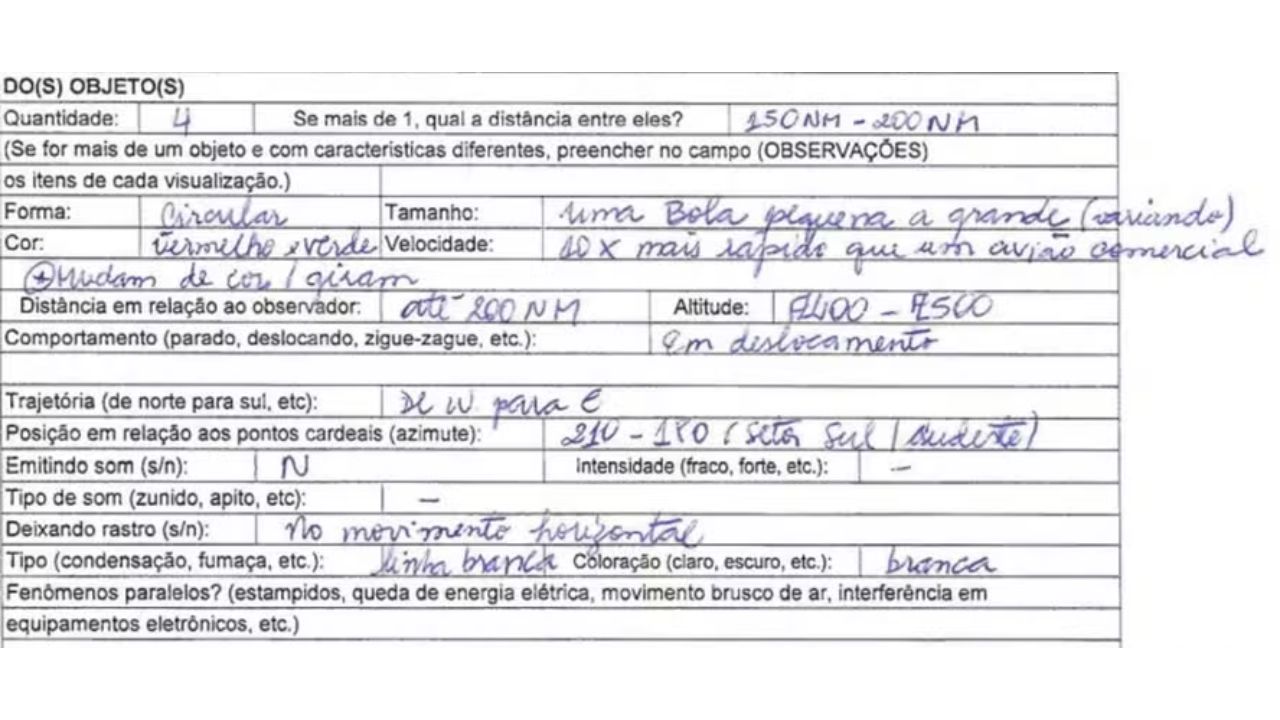 “Dez vezes mais rápido que um avião”: relatos inéditos de pilotos brasileiros sobre OVNIs são revelados