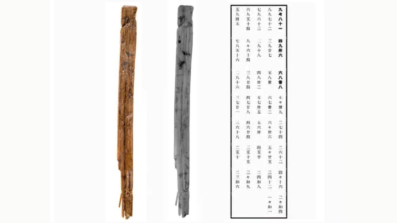 Pesquisadores descobrem tabuada de multiplicação de 1.300 anos no Japão