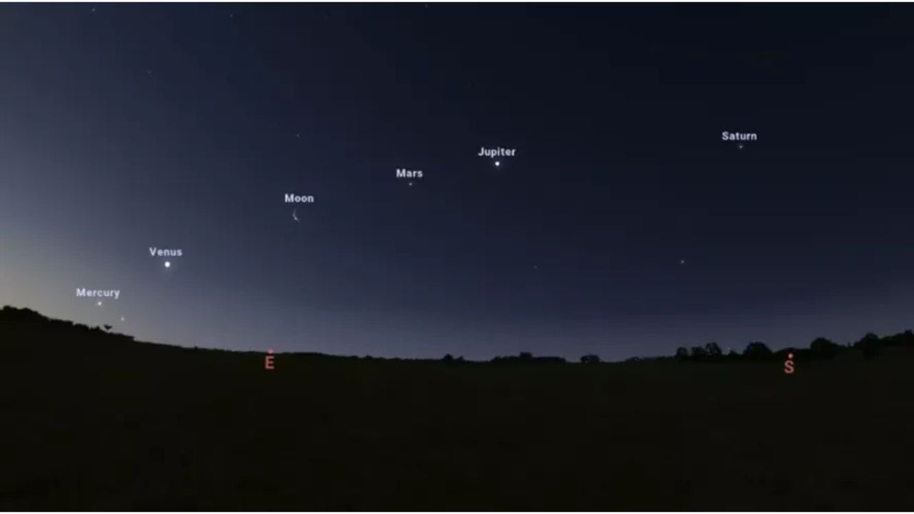 Primeiro fenômeno astronômico de 2025 é anunciado; confira!