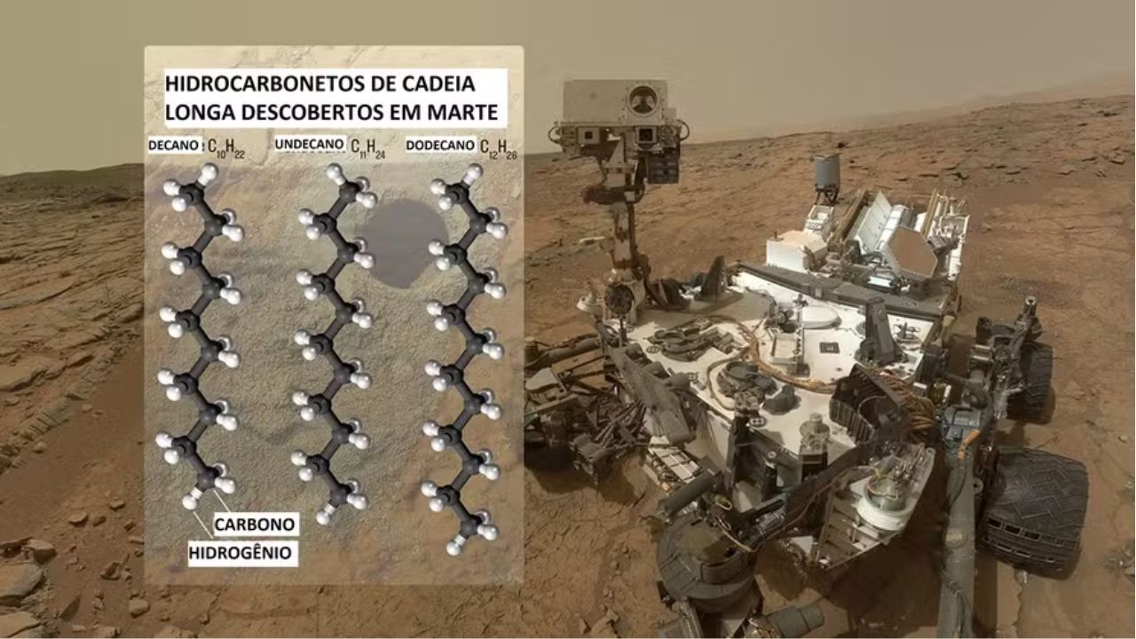 Moléculas orgânicas longas são encontradas em Marte