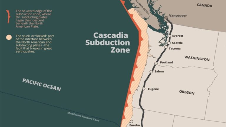 Estudo revela conexão entre terremoto de 1954 e a Zona de Subducção Cascadia