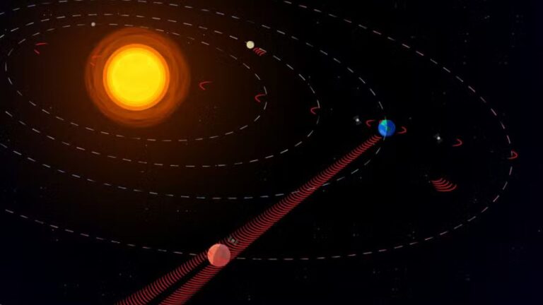 Em novo estudo, Nasa diz saber como procurar aliens exploradores
