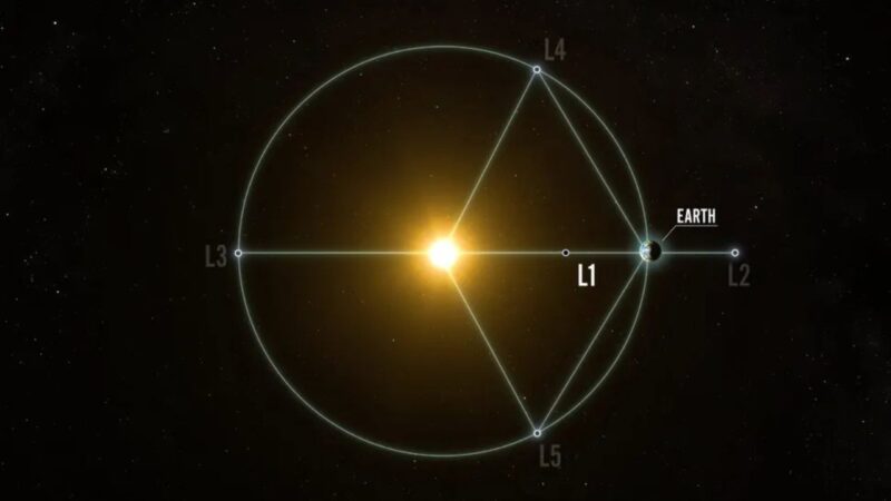 Nasa lança missão espacial com a finalidade de estudar o misterioso halo da Terra