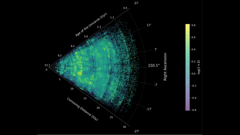 Telescópio Espacial James Webb expõe estrutura oculta do Universo