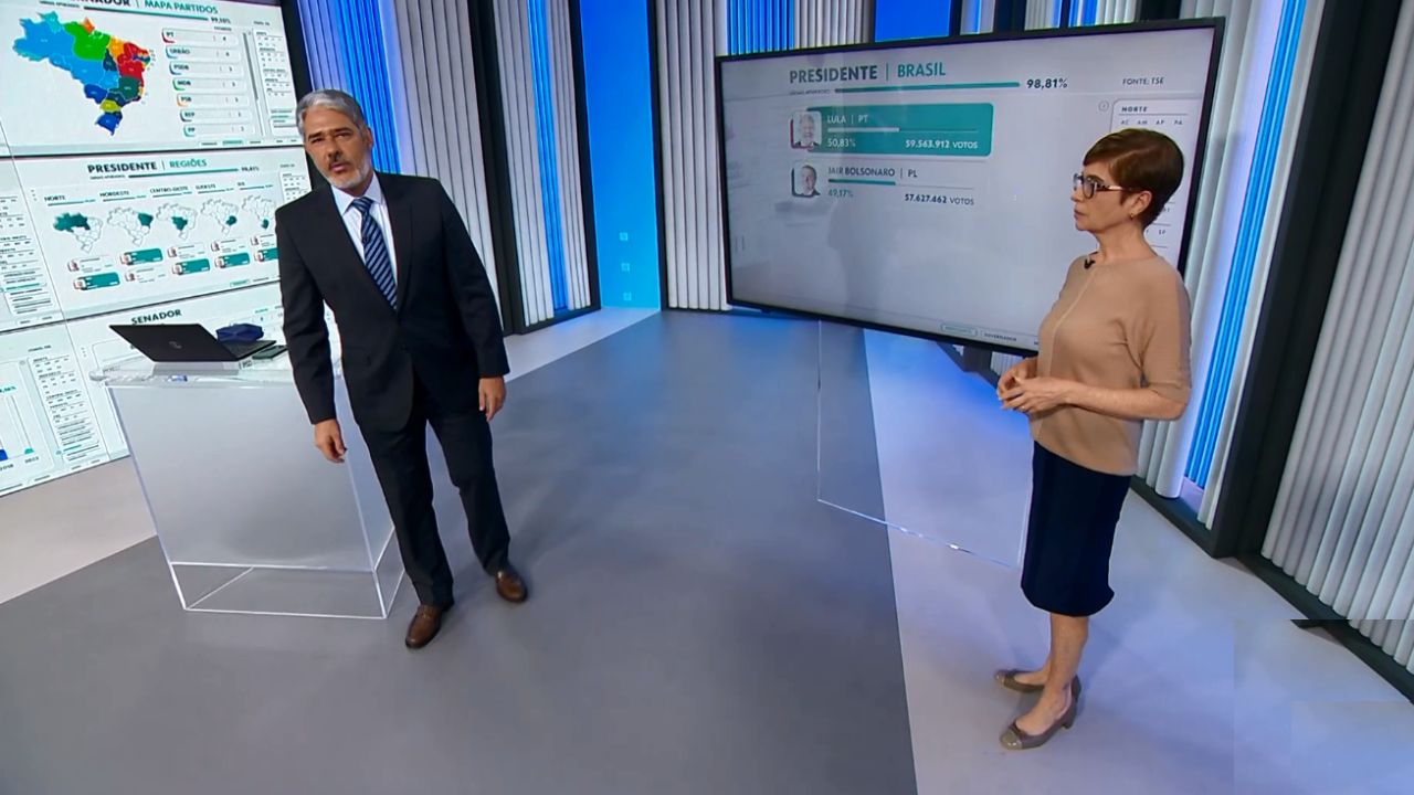 William Bonner esclarece barulho de latinha abrindo durante apuração das eleições