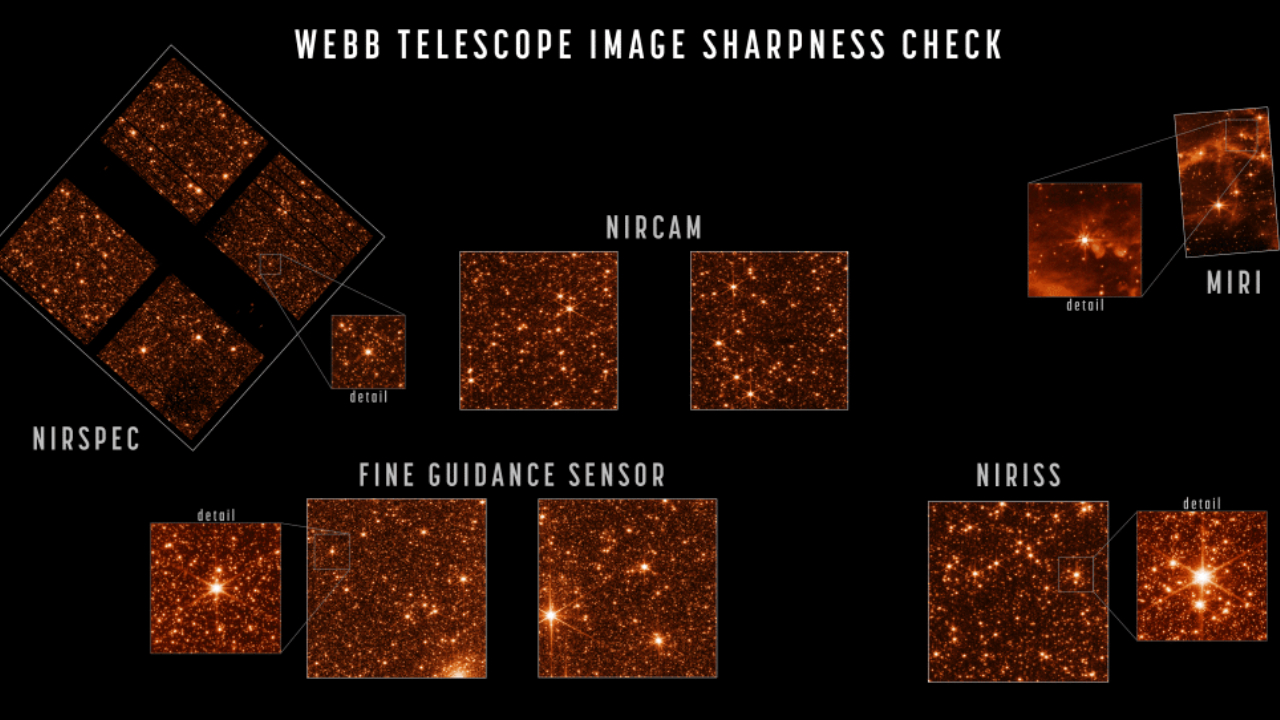 Cientistas celebram alinhamento completo de telescópio ‘James Webb’