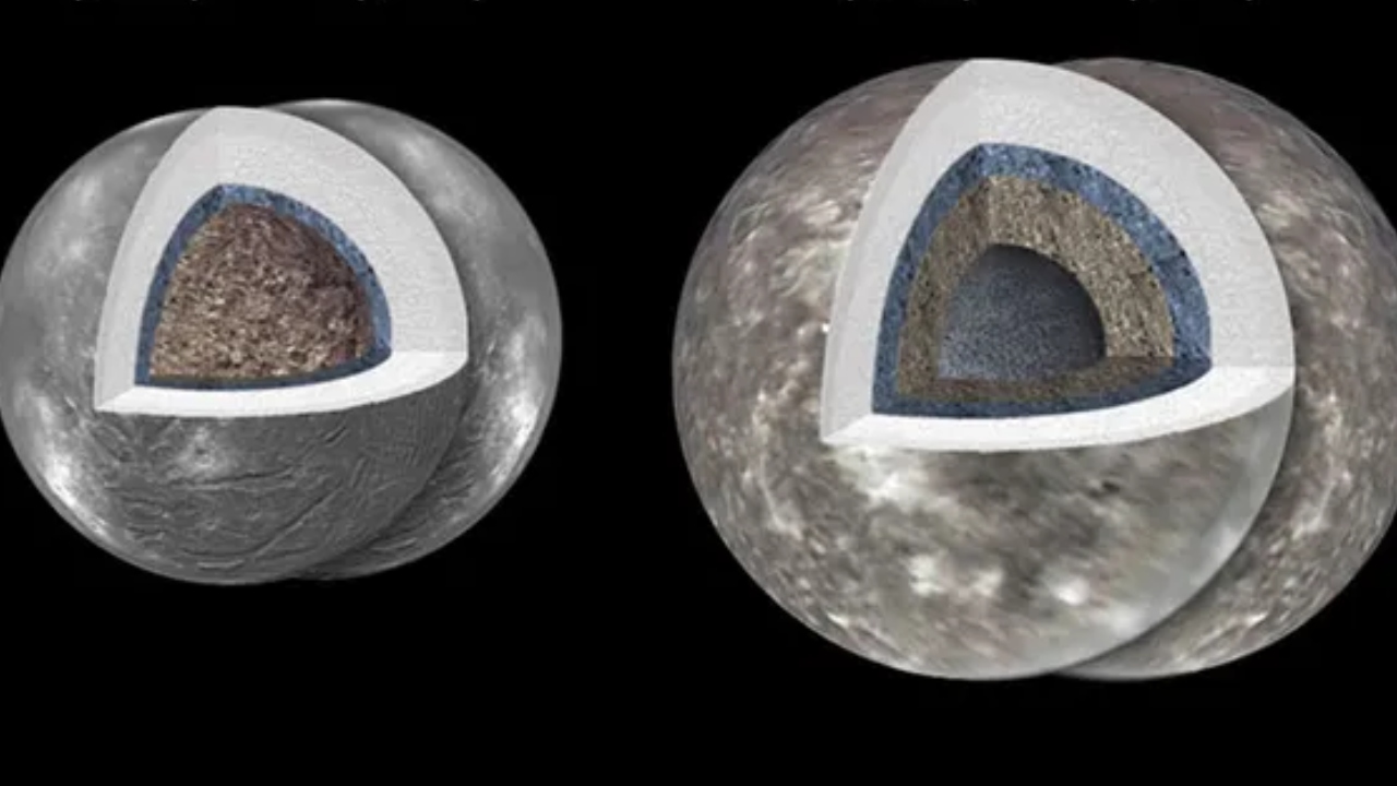 Estudo da Nasa revela que quatro luas de Urano podem ter água