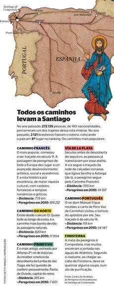 saiba mais caminho santiago primeiro itinerario cultural europa 729065