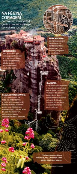 Conjunto de monastérios Meteora é cercado de lendas