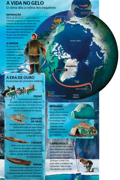 Saiba mais sobre os esquimós