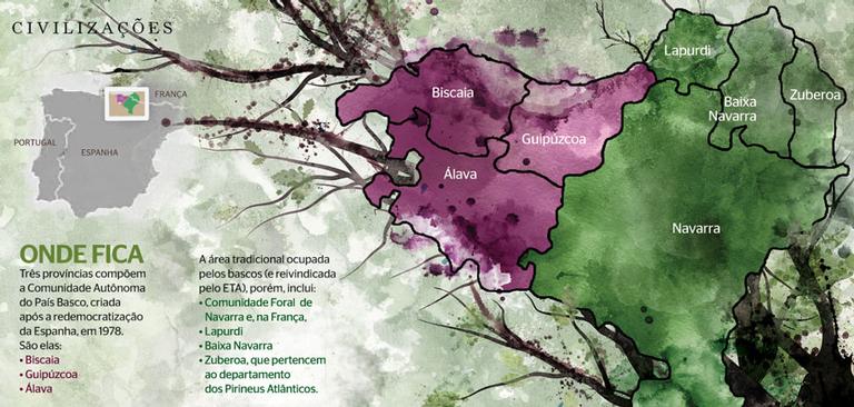 A história de luta do povo basco