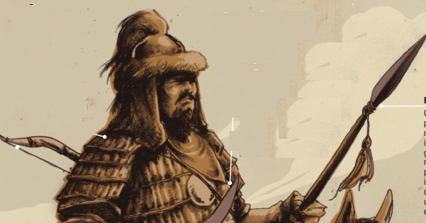 História Ilustrada: O exército mongol