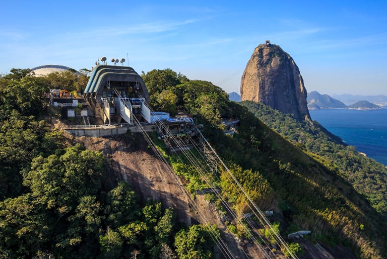 Bondinho Pão de Açúcar: Um passeio pelas nuvens